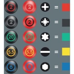 Wera Schraubendreher-Satz Mix 7-teilig -Berühmter Werkzeug Geschäft 370573 2110 11