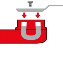 Einhell Multifunktionswerkzeug TC-MG 220/1 E -Berühmter Werkzeug Geschäft 468618 2171 03