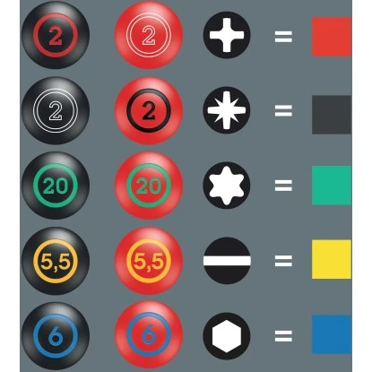 Wera VDE Schraubendrehersatz Kraftform Plus 160 ISS/7 7-teilig 12 Wera VDE Schraubendrehersatz Kraftform Plus 160 ISS/7 7-teilig – Bild 10