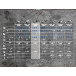 Dremel 4000-1/45 Vorteilsset 9 Dremel 4000-1/45 Vorteilsset -Berühmter Werkzeug Geschäft 953859 3058 dremel4000 4