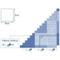 LUX Systemkeil 100 Stück -Berühmter Werkzeug Geschäft ILLU LUX table ClipsKopie2