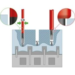 Gedore VDE Schraubendreher 2164 Slim Drive PH2 -Berühmter Werkzeug Geschäft vdeschraubendreher slim 03